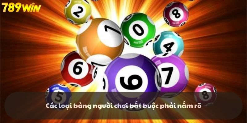 Các loại bảng người chơi bắt buộc phải nắm rõ